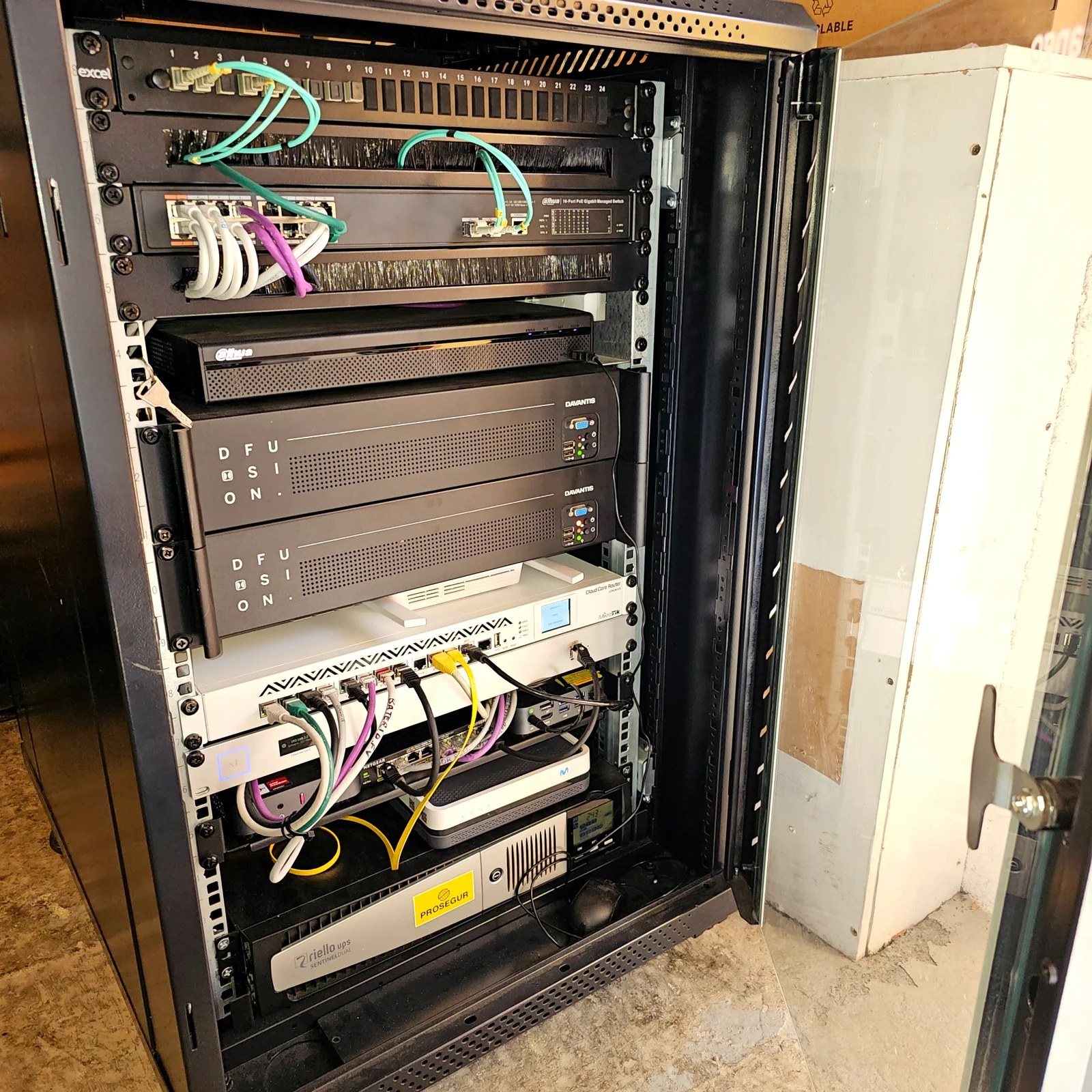 Локальный шкаф управления с сетью, UPS и автоматизацией